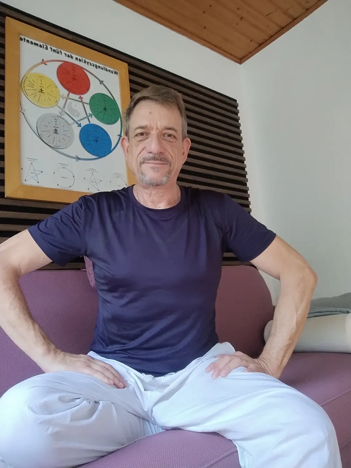 Energy-Surfing – Olaf Rothe