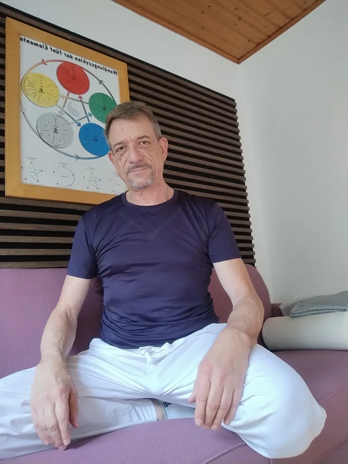 Energy-Surfing – Olaf Rothe