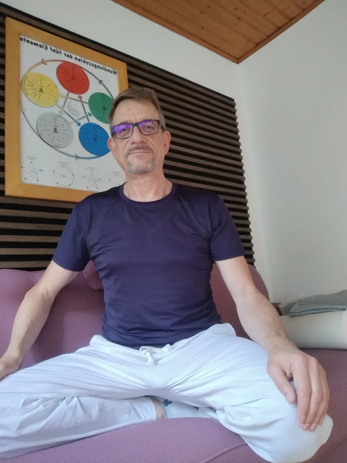 Energy-Surfing – Olaf Rothe